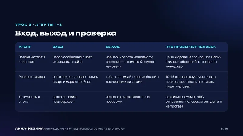 Слайд из курса