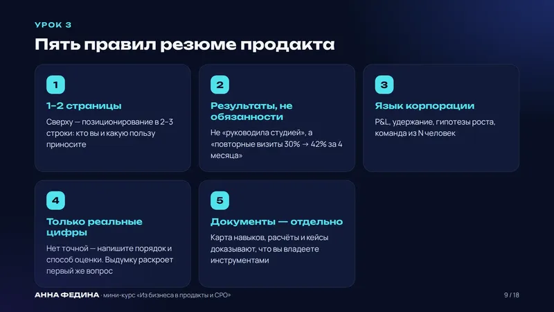 Слайд из курса
