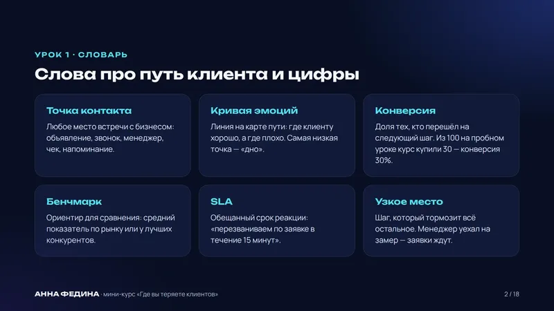 Слайд из курса