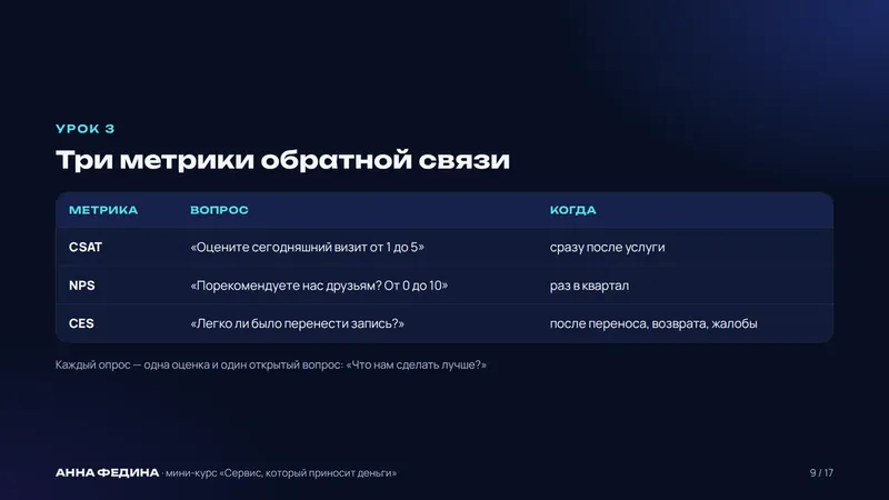 Слайд из курса