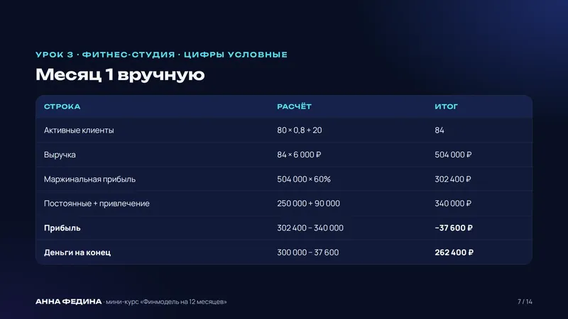 Слайд из курса