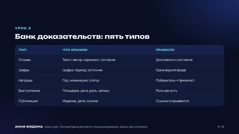 Слайд из курса