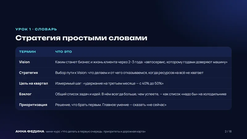 Слайд из курса
