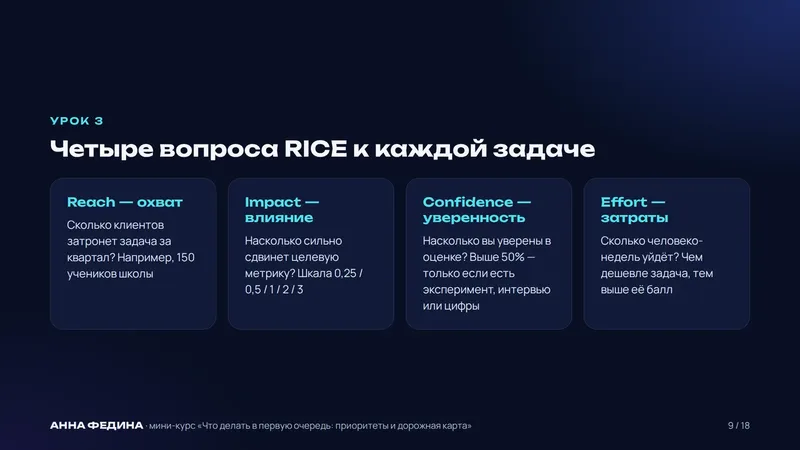 Слайд из курса