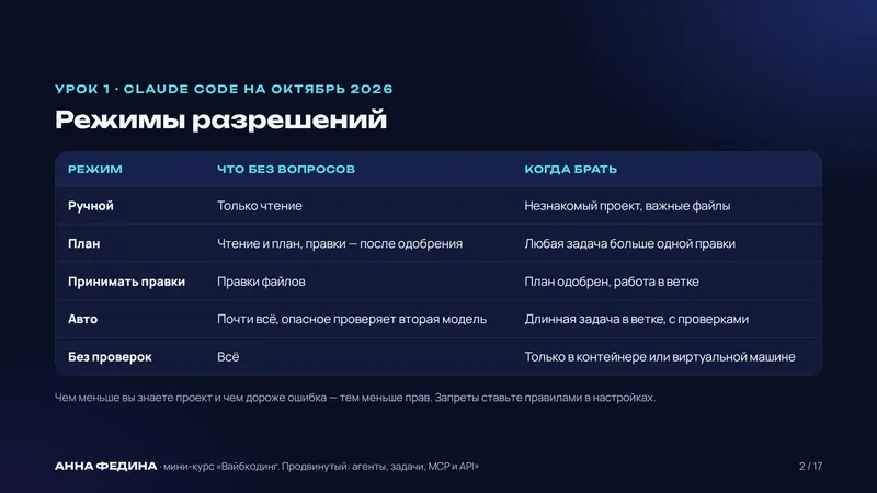 Слайд из курса