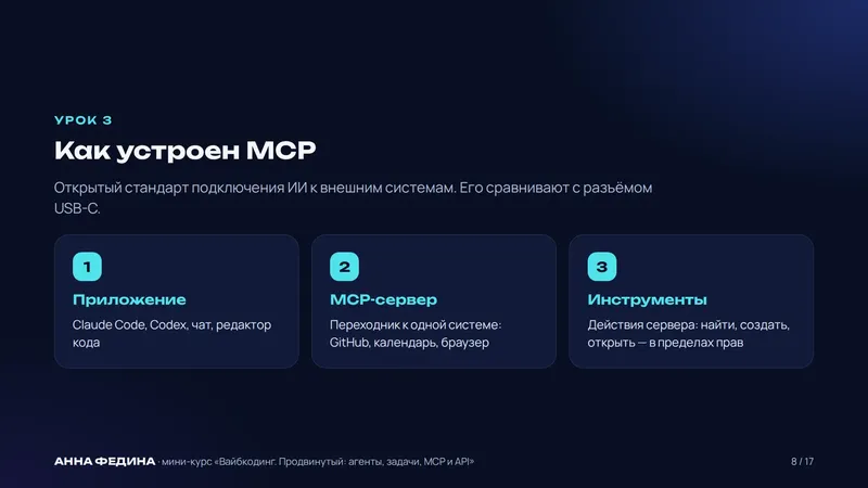 Слайд из курса