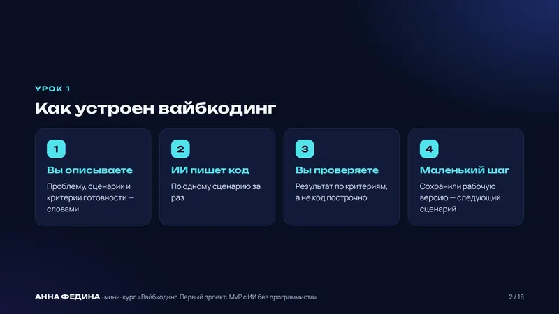 Слайд из курса