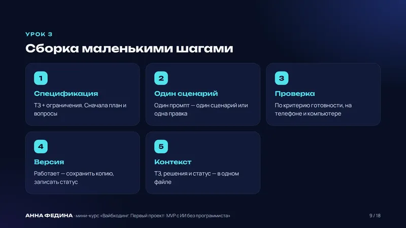 Слайд из курса