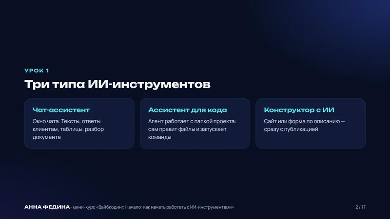 Слайд из курса