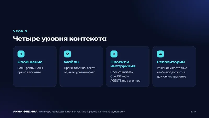 Слайд из курса